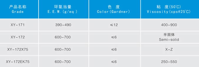二聚酸改性环氧树脂