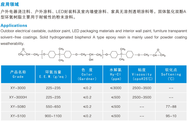 氢化双酚A型环氧树脂